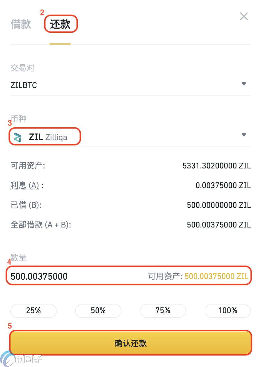 ZIL币投资风险提示概念图,仓位管理