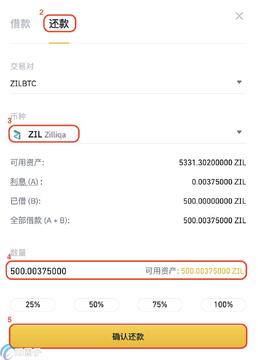 ZIL币投资风险提示概念图,仓位管理
