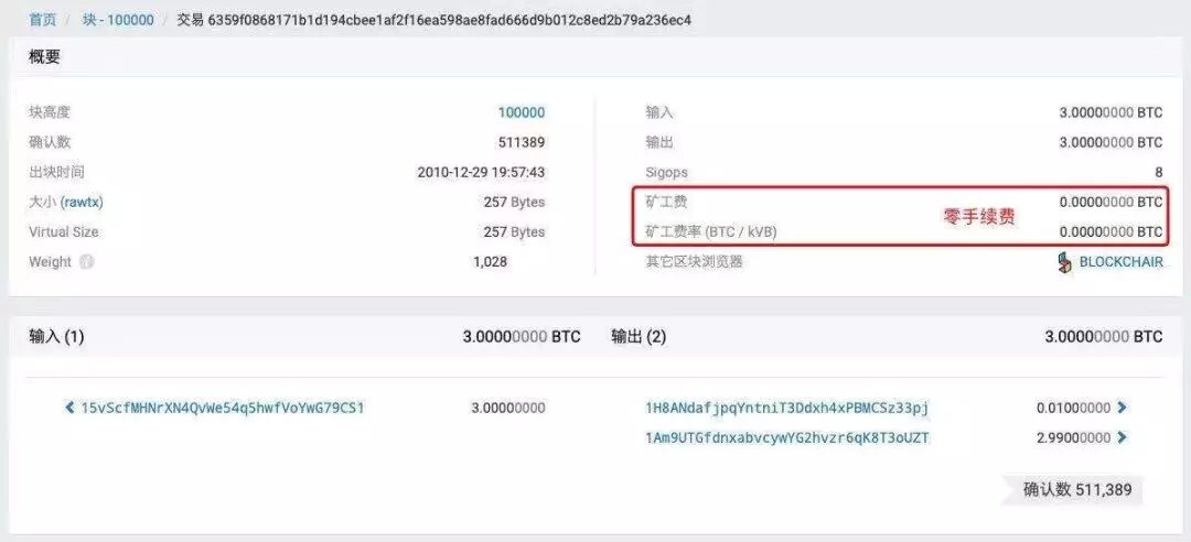 比特币交易明细手续费截图