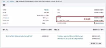 比特币交易明细手续费截图