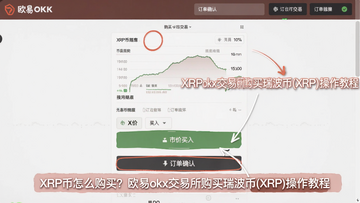 欧易OKX交易界面购买XRP瑞波币的实操图,标注了市价买入按钮和订单确认,“XRP币怎么购买?欧易okx交易所购买瑞波币(XRP)操作教程”