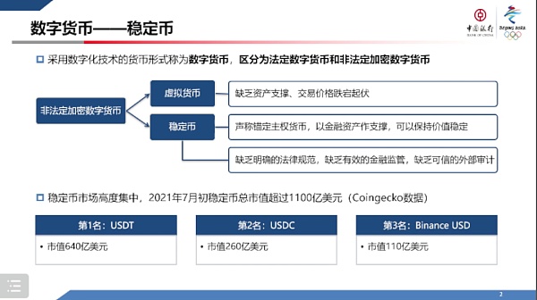 投资者查看稳定币理财风险提示,稳定币投资价值分析