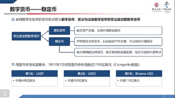 投资者查看稳定币理财风险提示,稳定币投资价值分析
