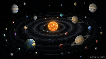 模拟太阳系自定义星系运行效果图