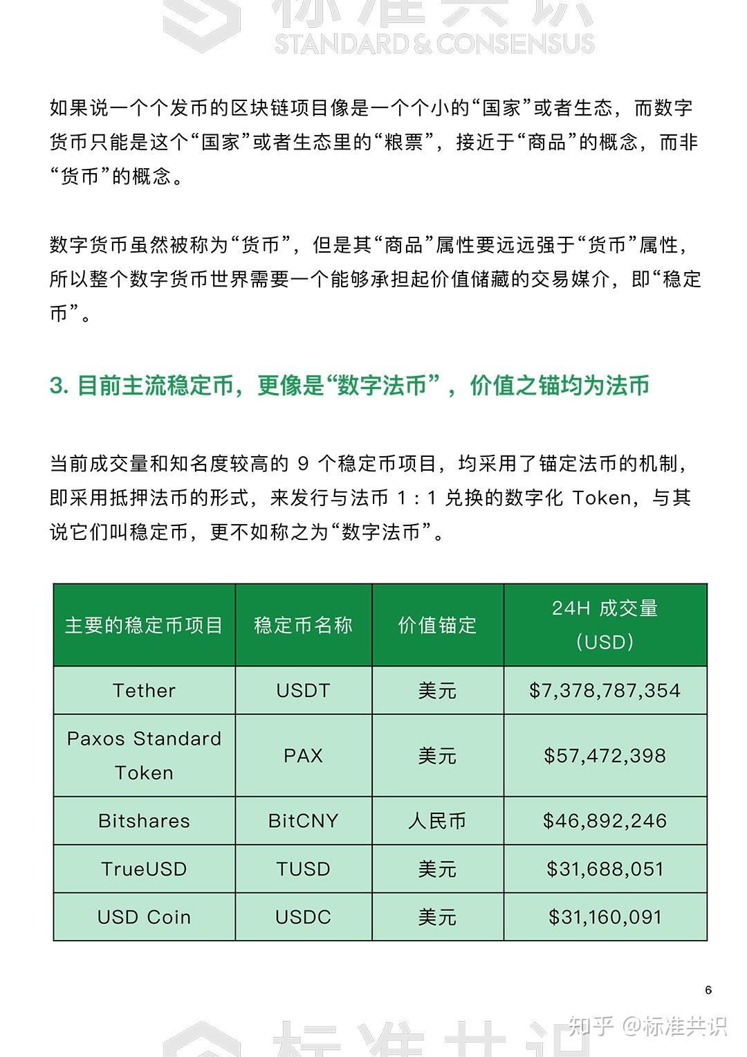 加拿大证监局网站稳定币指导文件,USDT下架证管局有条件开放
