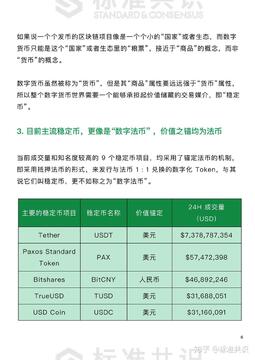 加拿大证监局网站稳定币指导文件,USDT下架证管局有条件开放