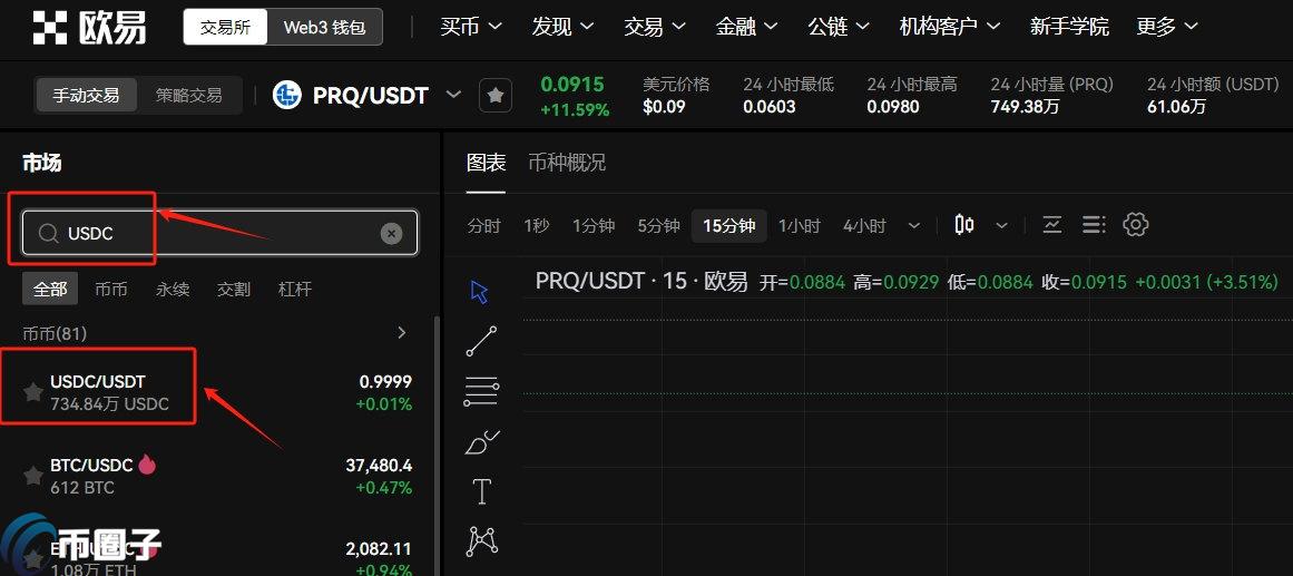 展示将USDT换成USDC的交易界面,关键词:WET兑换