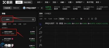 展示将USDT换成USDC的交易界面,关键词:WET兑换
