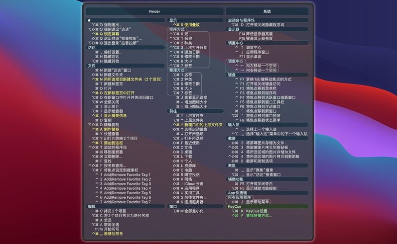 KeyCue 快捷键辅助神器 for Mac截图4