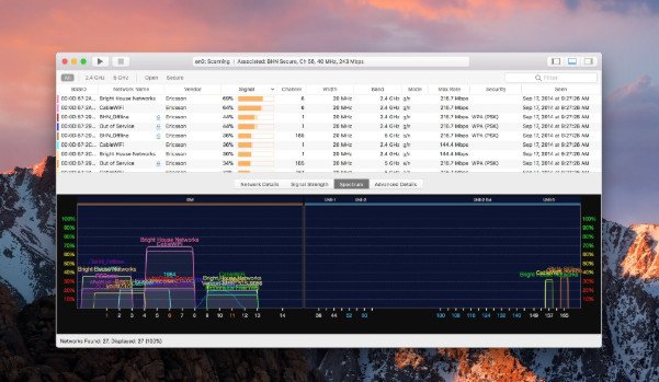 WiFi Explorer Pro强大的WiFi无线扫描和管理工具 for Mac截图1