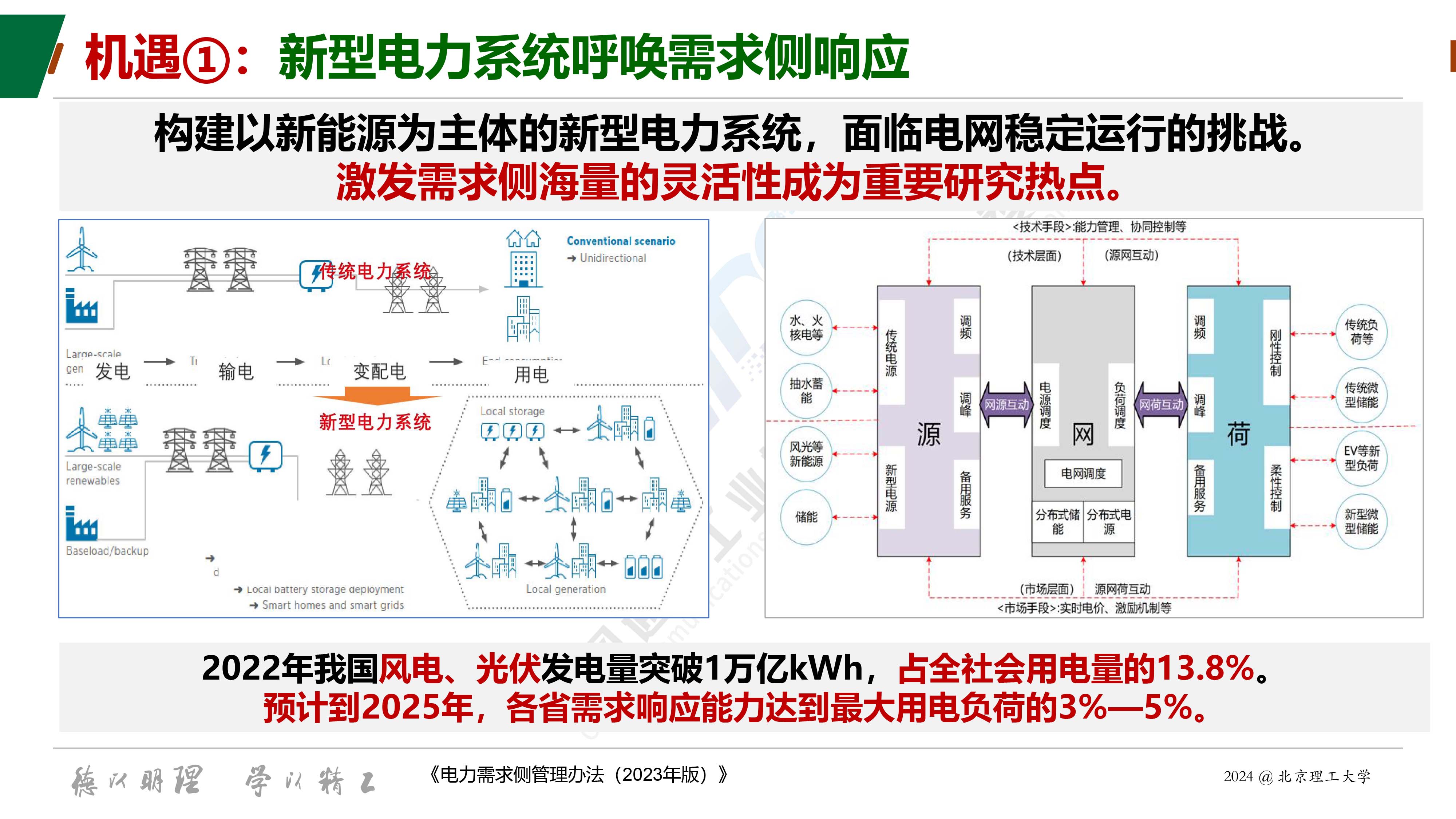 算力未来趋势 数据中心电力