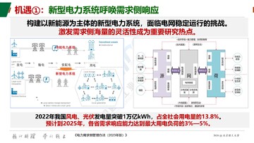 算力未来趋势 数据中心电力