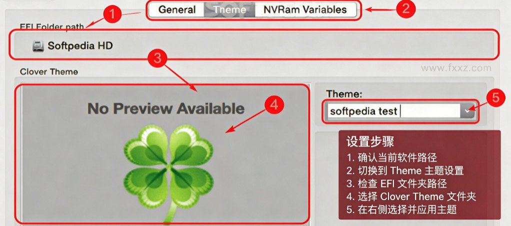 Clover EFI for Mac(黑苹果引导工具) Clover EFI for Mac(黑苹果引导工具)