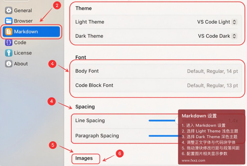 Looq 快速查看工具 for Mac Looq 快速查看工具 for Mac
