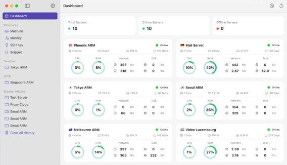 SwiftServer 服务器管理与监控 for Mac截图1
