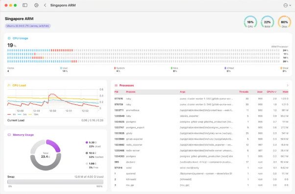 SwiftServer 服务器管理与监控 for Mac截图2