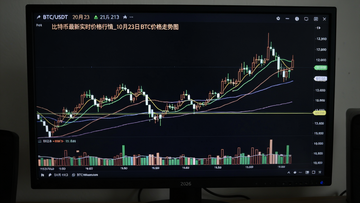 一张展示2026年10月23日比特币实时价格走势图的电脑屏幕,图中包含BTC/USDT交易对、K线、成交量柱和关键均线,突出盘中震荡与支撑位,“比特币最新实时价格行情_10月23日BTC价格走势图”整体概括