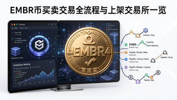 ���ڵ��ñ�����ͼģ������ͼƬ����ʾ��,EMBR����ô�������ף�, ��������EMBR����������ȫ�������ϼܽ�����һ����