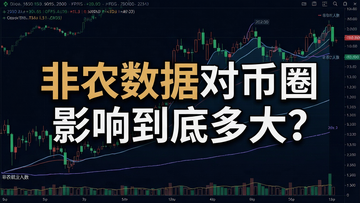 非农数据对币圈影响大吗深度解析,图片展示比特币K线穿插非农就业人数曲线,中间用醒目大字“非农数据对币圈影响到底多大?”,风格为深色金融图表