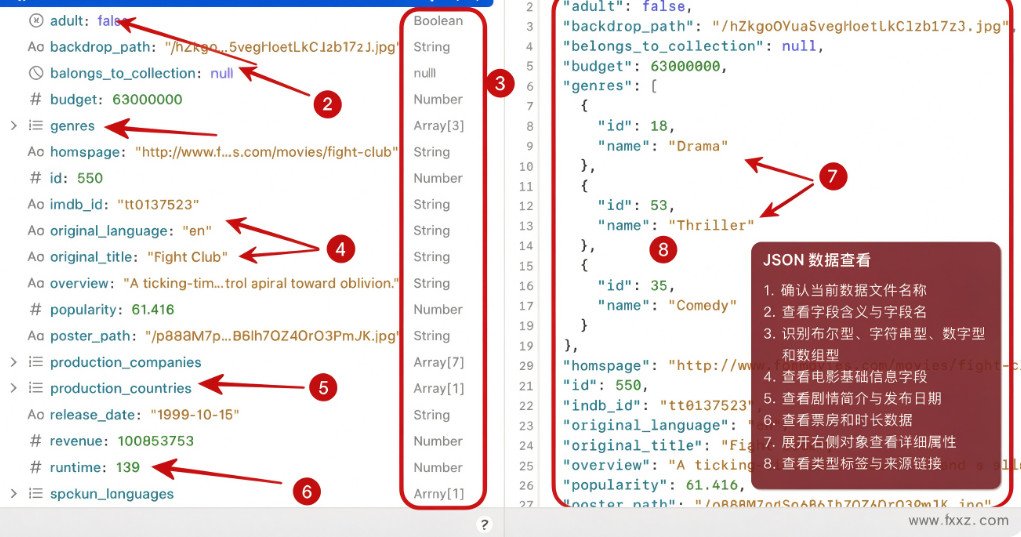OK JSON(JSON格式化) for Mac OK JSON(JSON格式化) for Mac