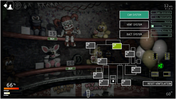 �ռ�����ҹ(Ultimate Custom Night)�ؼ��ʵ����뻭��