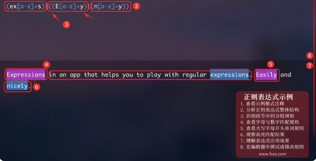 Expressions强大的正则表达式工具 for Mac Expressions强大的正则表达式工具 for Mac
