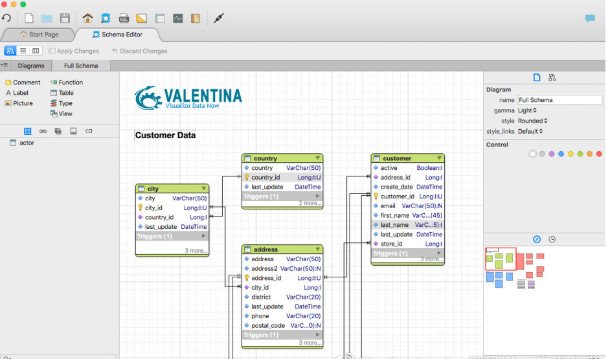 Valentina Studio Pro 数据库管理软件截图3