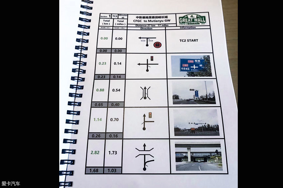 雷霆拉力赛(Thunder Rally)特色玩法 路书导航 调校界面