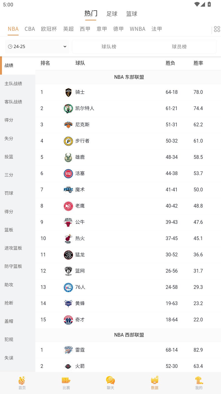 足球之家app最新版v1.0.0安卓版截图4