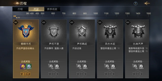 �鱨����(Intelligence Trader) ���� ���� ����