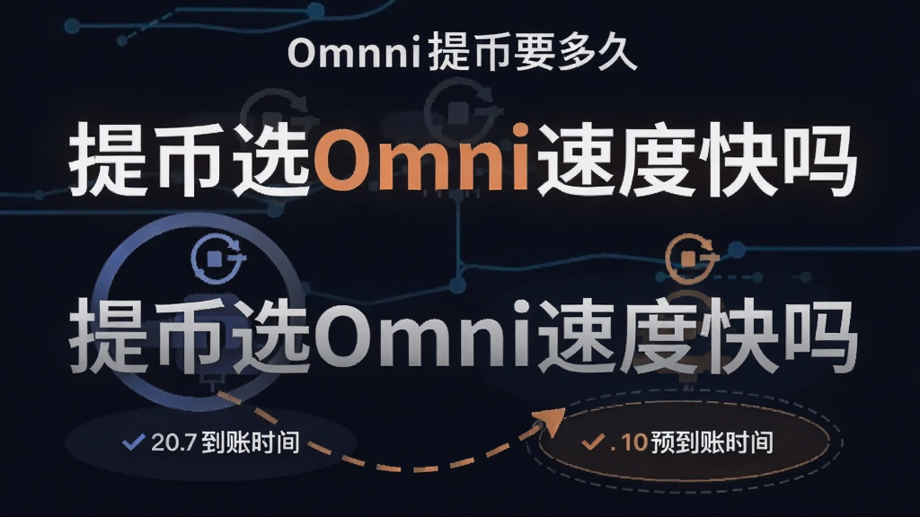 Omni���Ҫ��ã�һ��ͼչʾǮ�����ȷ�����̺�Ԥ�Ƶ���ʱ�䣬�ص��ע�����ѡOmni�ٶȿ��𡱺�������