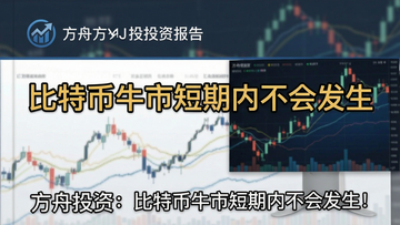 方舟投资报告封面截图,核心关键字“比特币牛市短期内不会发生”,配图标注“方舟投资:比特币牛市短期内不会发生!”