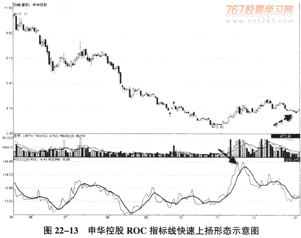 ROC�ҹ���̳̽���,RockcoinǮ����Ѻ