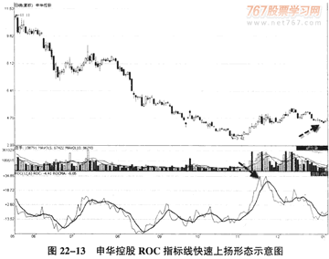 ROC�ҹ���̳̽���,RockcoinǮ����Ѻ