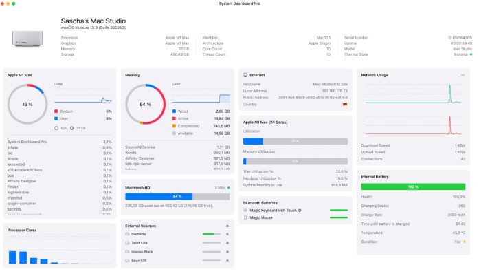 System Dashboard Pro ϵͳ��� for Mac��ͼ3