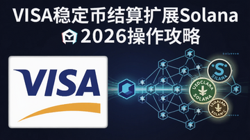 一张展示Visa与Solana携手创新,将稳定币结算服务扩展至Solana的示意图,画面中有VISA标志、Solana区块链网络和USDC稳定币,体现快速跨境支付,图片上明确标注文字“VISA稳定币结算扩展Solana2026操作攻略”