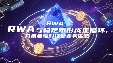 2026Ǳ������̬ͼ��չʾRWA��AI����,2026���Ȧ��Щ��ֵ��Ͷ�ʣ�
