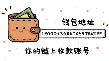 һ���ֻ����ͼ���м�һ��Ǯ��ͼ�������һ�������ֺ���ĸ��ɵĵ�ַ���Ա߱�ע��Ǯ����ַ�����·�С�֡���������տ��˺š�������ɰ��׶�,Ǯ����ַ