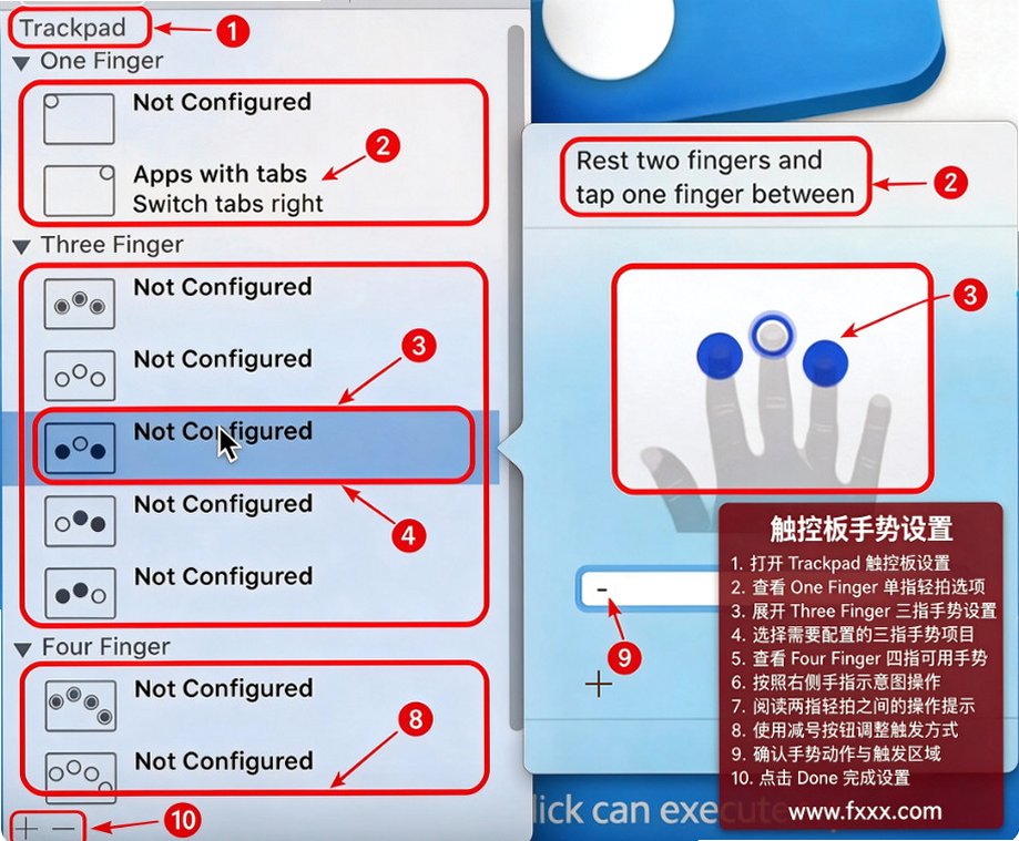 Multitouch��ǿ��Ķ�㴥���豸 for Mac