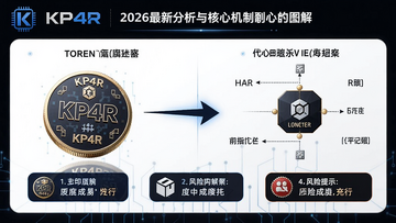 KP4R是什么币种?KP4R币怎么样?2026最新分析与核心机制图解,展示代币发行、应用场景和风险提示