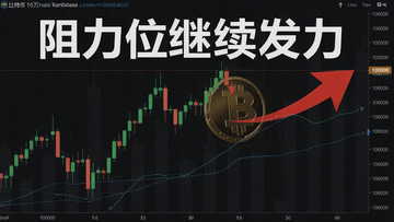 比特币10万美元阻力位继续发力示意图,K线多次冲击100000美元大关,显示“阻力位继续发力”字样,箭头标注突破方向