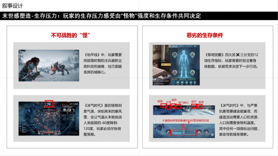 启示录(Apocalipsis)操作玩法界面 点击互动物品 解谜场景