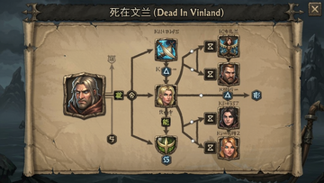 ��������(Dead In Vinland)��ɫ���Լ��������� ���İ�