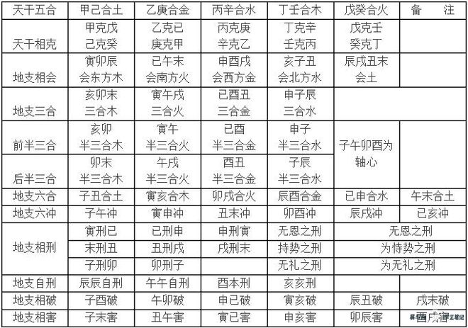 南斯拉夫之旅玩家口碑评价 游戏截图 精彩瞬间