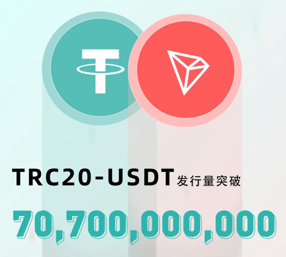 USDT�ڼ��ܻ����г�����Ϊ����ý���ͼ��