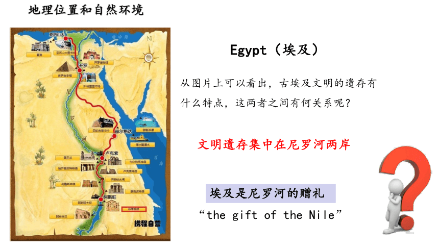 埃及古国 新手攻略 产业链布局 城市界面 资源分配