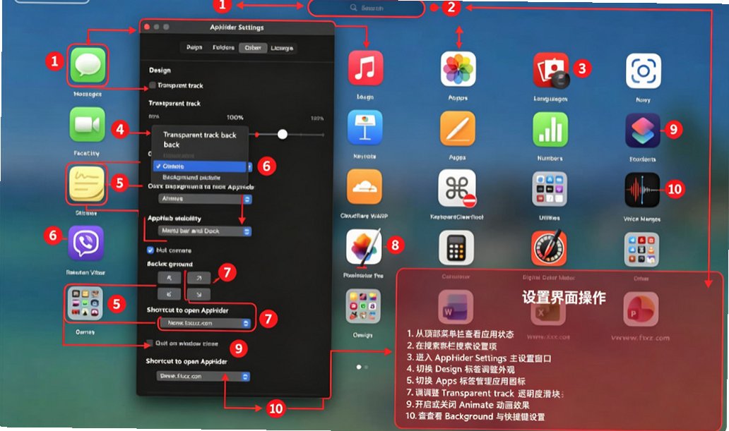AppHubȫ������ǿ�� macOS Ӧ������������ for Mac��ͼ0