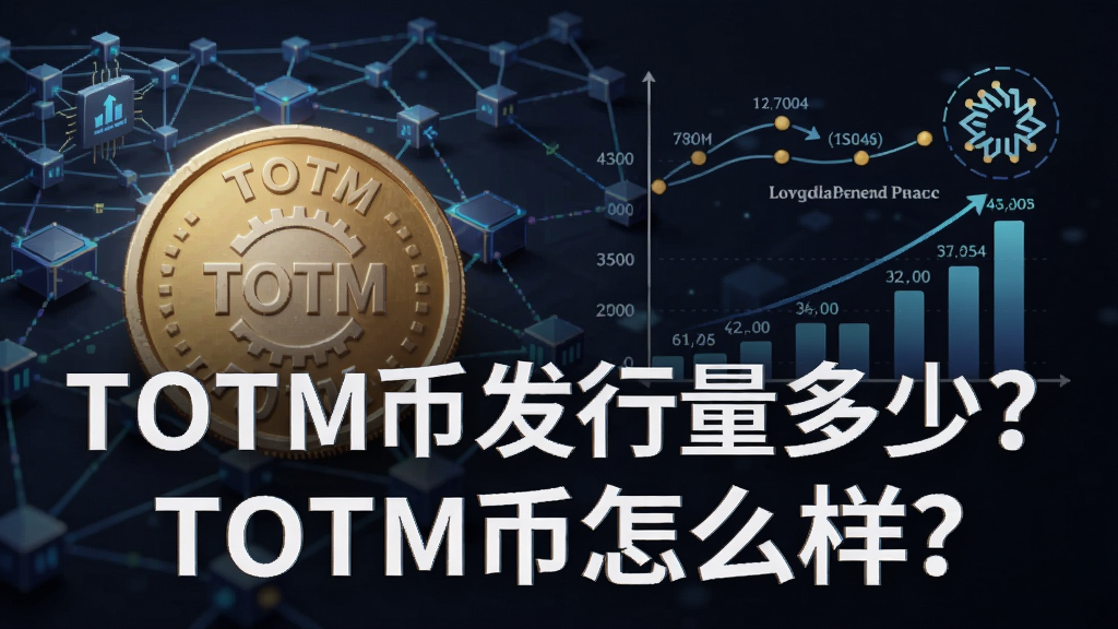 һ��չʾTOTM�Ҹ���ʹ��ҷ��������ݵ�����ͼ����ͼ����ȷ��ע��TOTM�ҷ��������٣�TOTM����ô���������֣��������������������������ڿ��Ӿ�,TOTM�ҷ�����