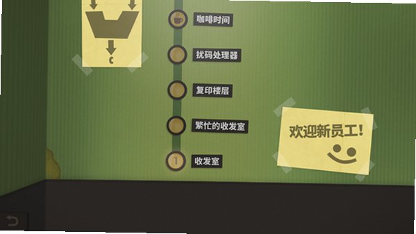 ������Դ����Human Resource Machine��ͼ2