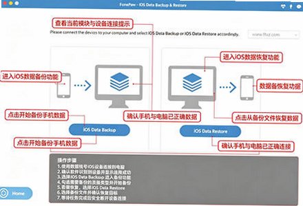 FonePaw iPhone Data Recovery�ٷ����԰��ͼ0
